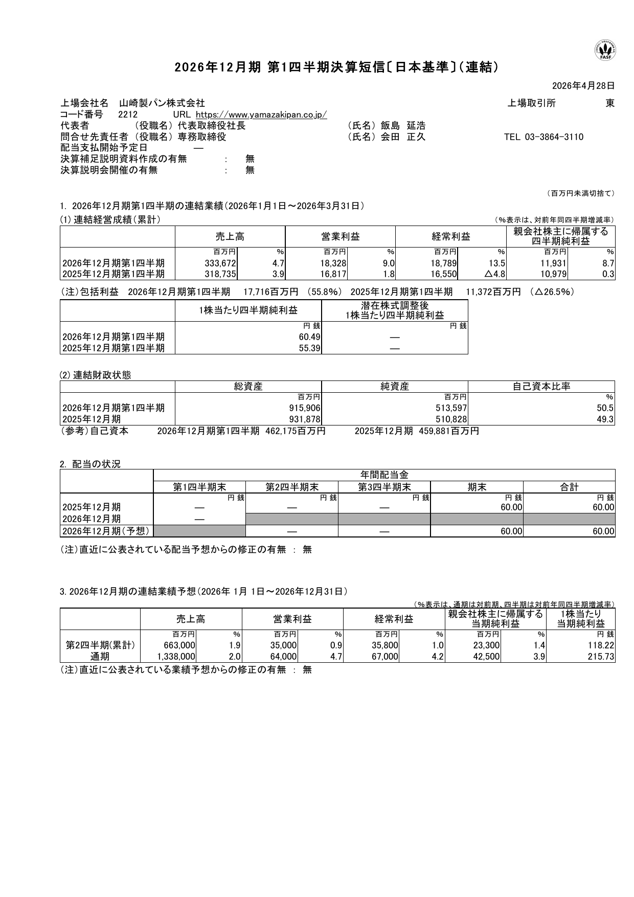 山崎製パン、2026年12月期1Qは菓子パン好調で営業益9%増 1 ページ目