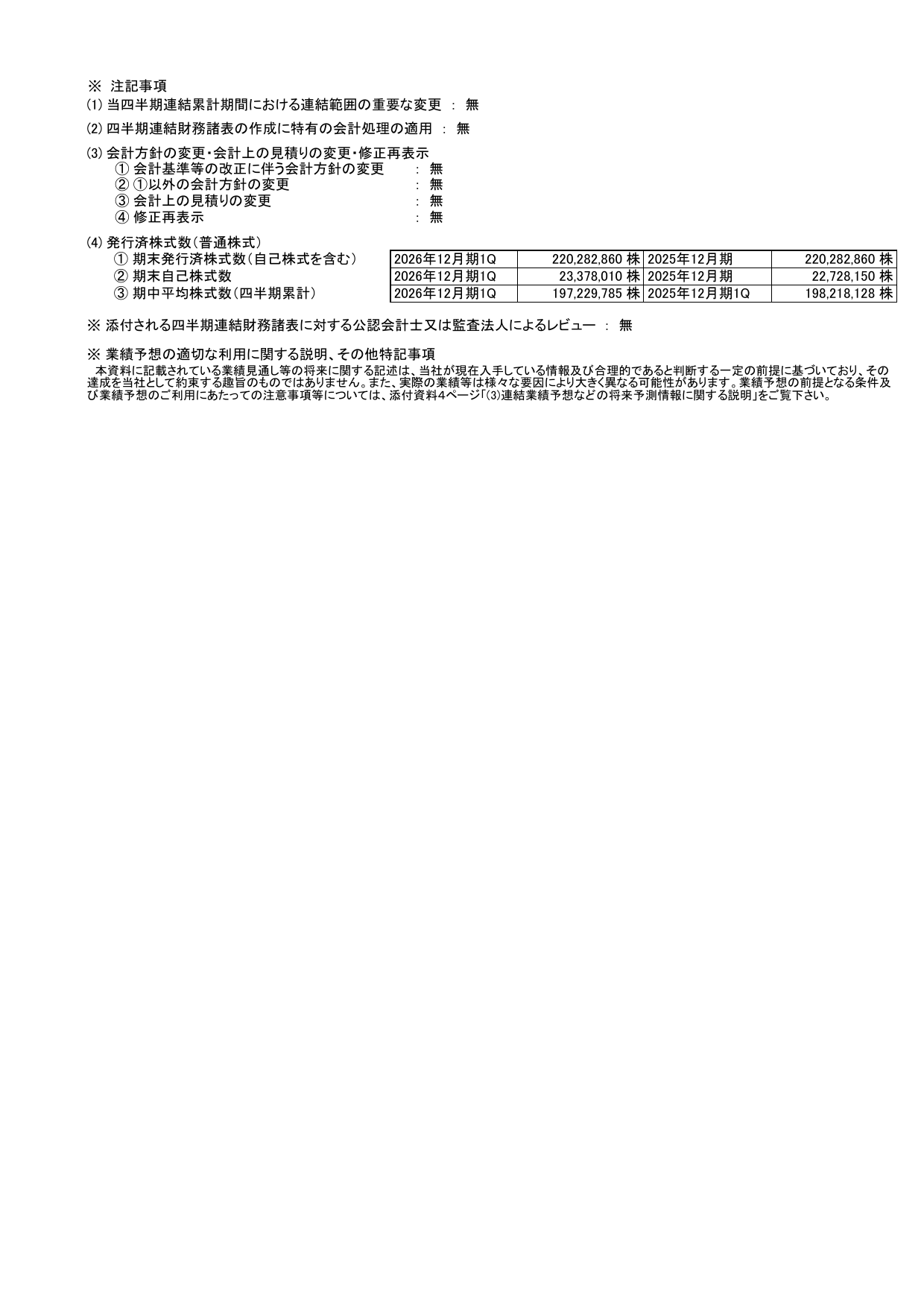 山崎製パン、2026年12月期1Qは菓子パン好調で営業益9%増 2 ページ目