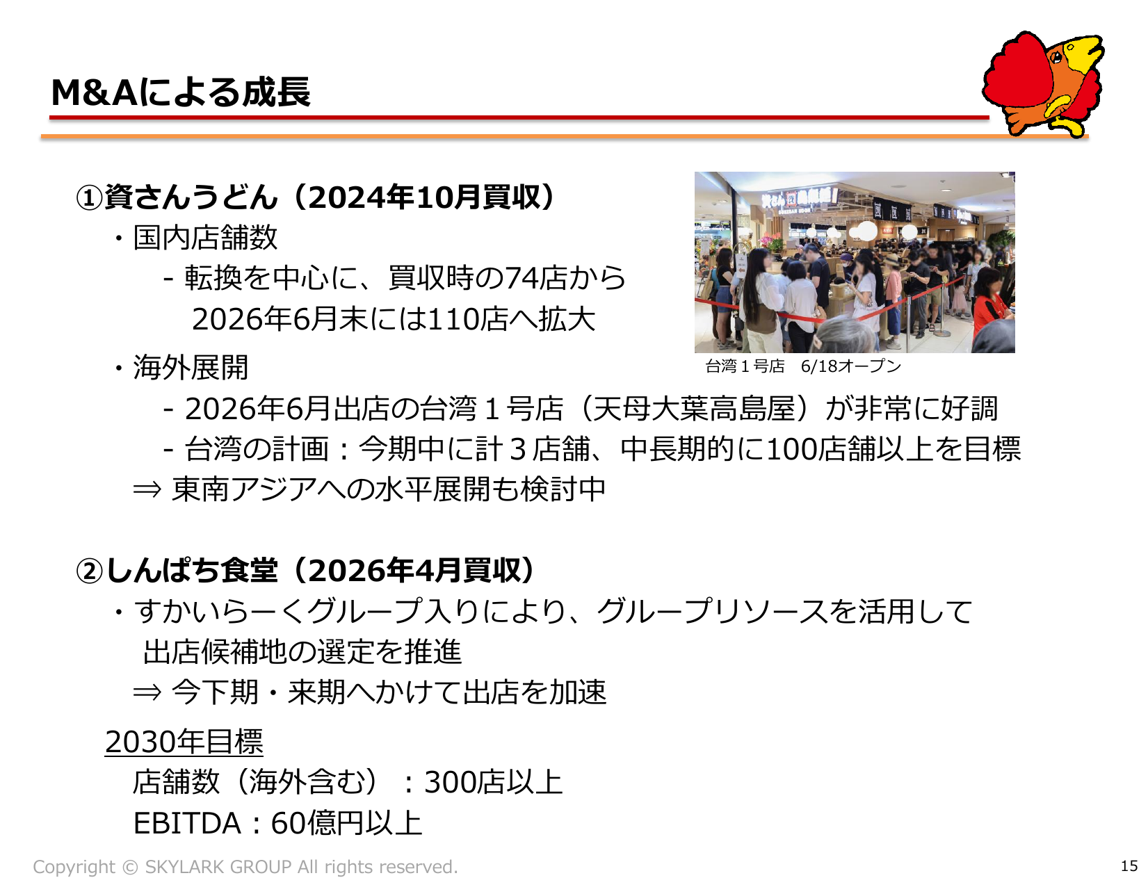 すかいらーく、2026年12月期2Qは営業益20.9%増 通期予想上方修正 15 ページ目